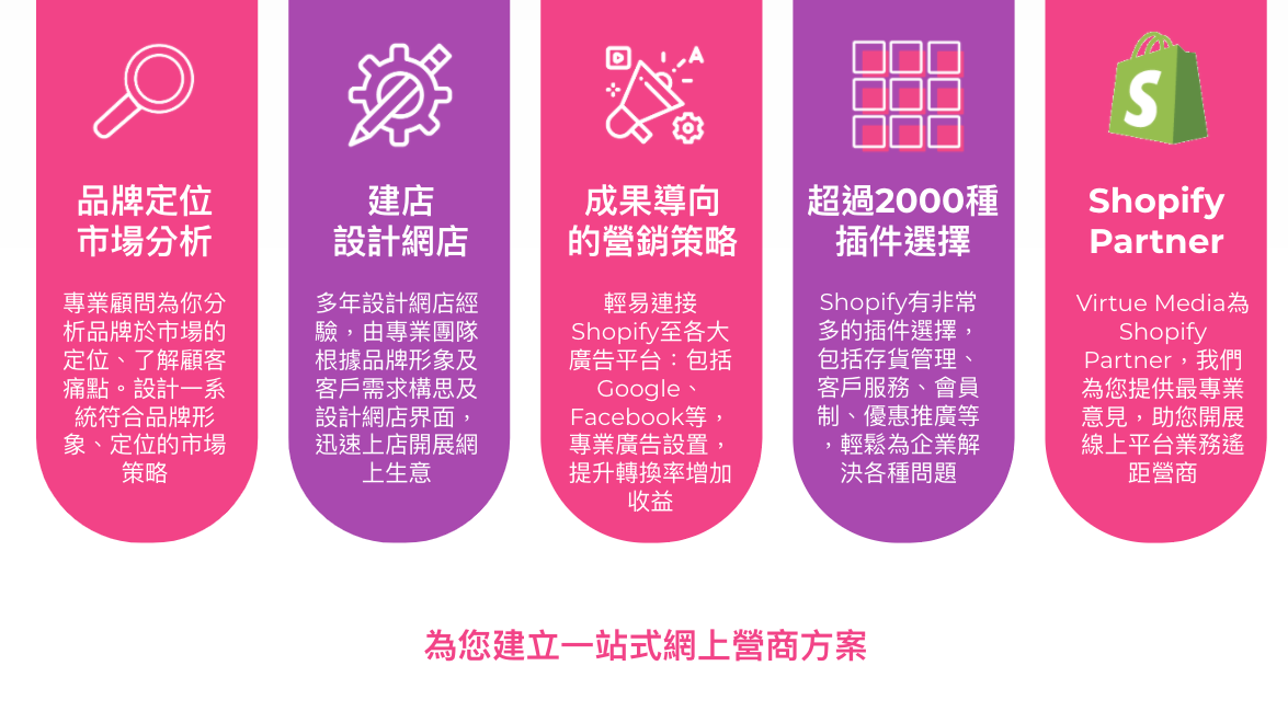 螢幕截圖 2020-05-15 上午11.39.59