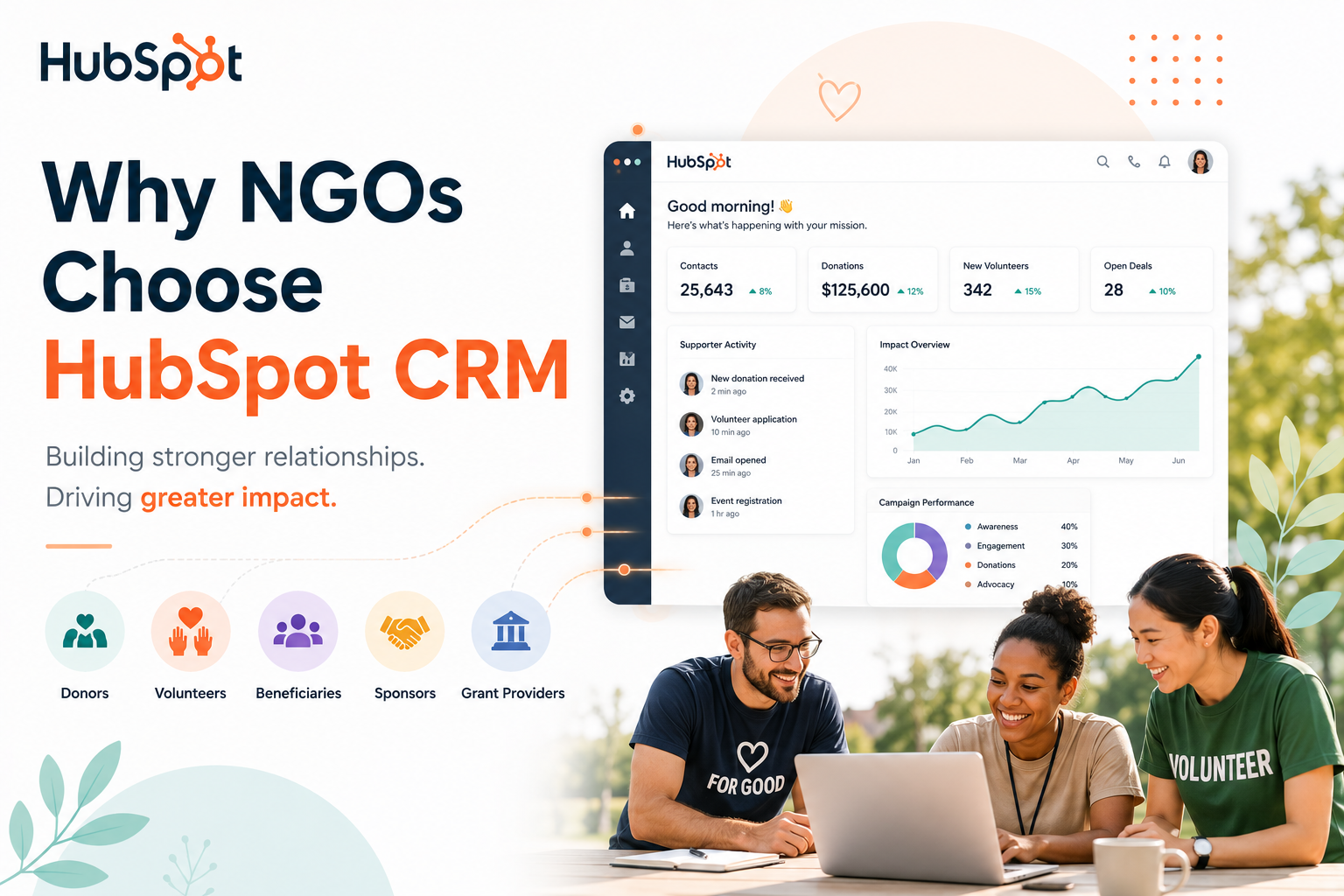 Why Choose HubSpot CRM for Your NGO? A Complete Guide to Donor Management and Impact Growth
