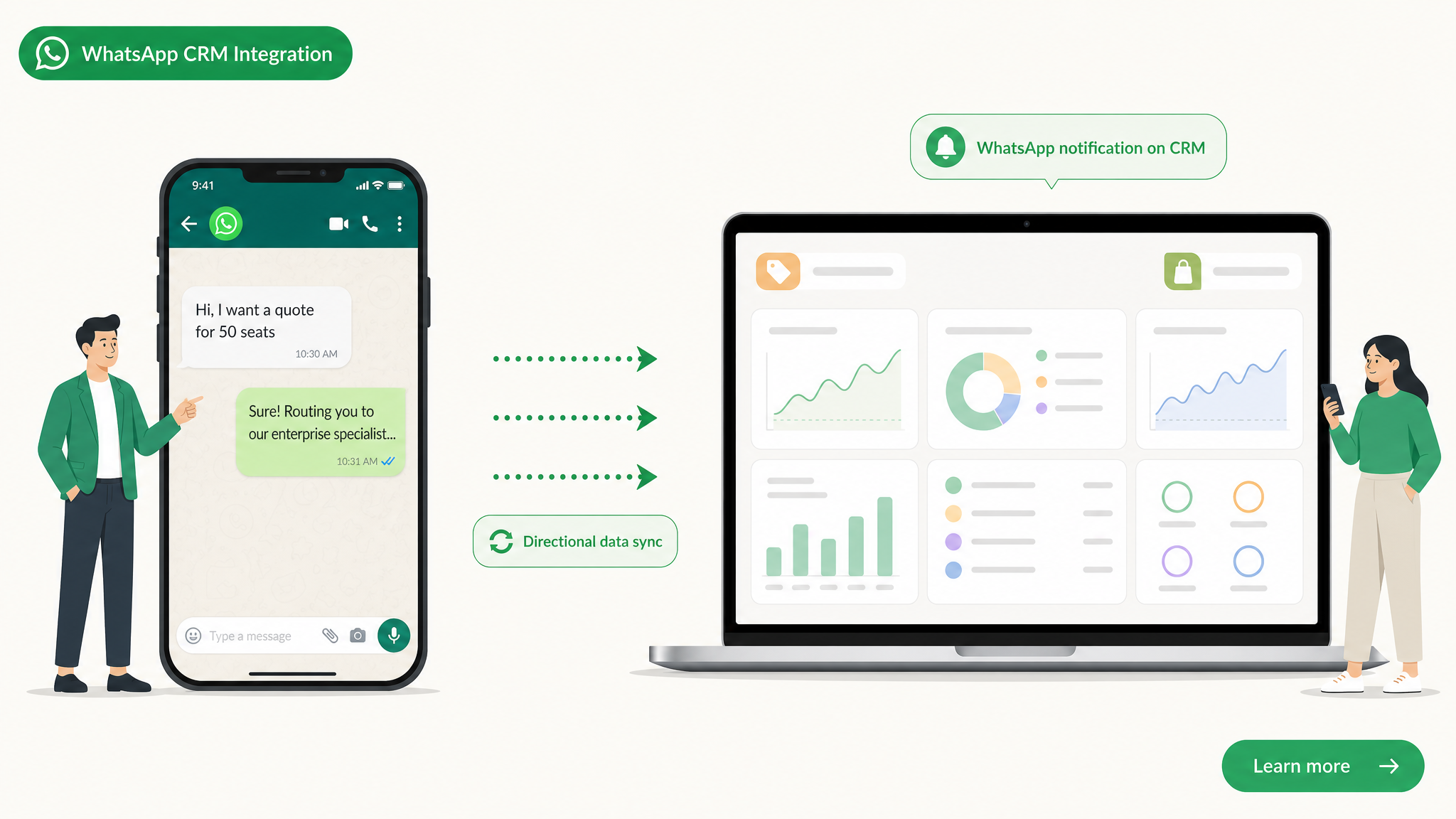WhatsApp AI is the Ultimate Growth Engine for Brands in Hong Kong